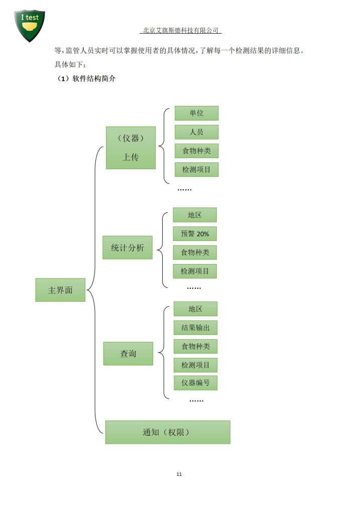 9.快检服务方案_12.jpg