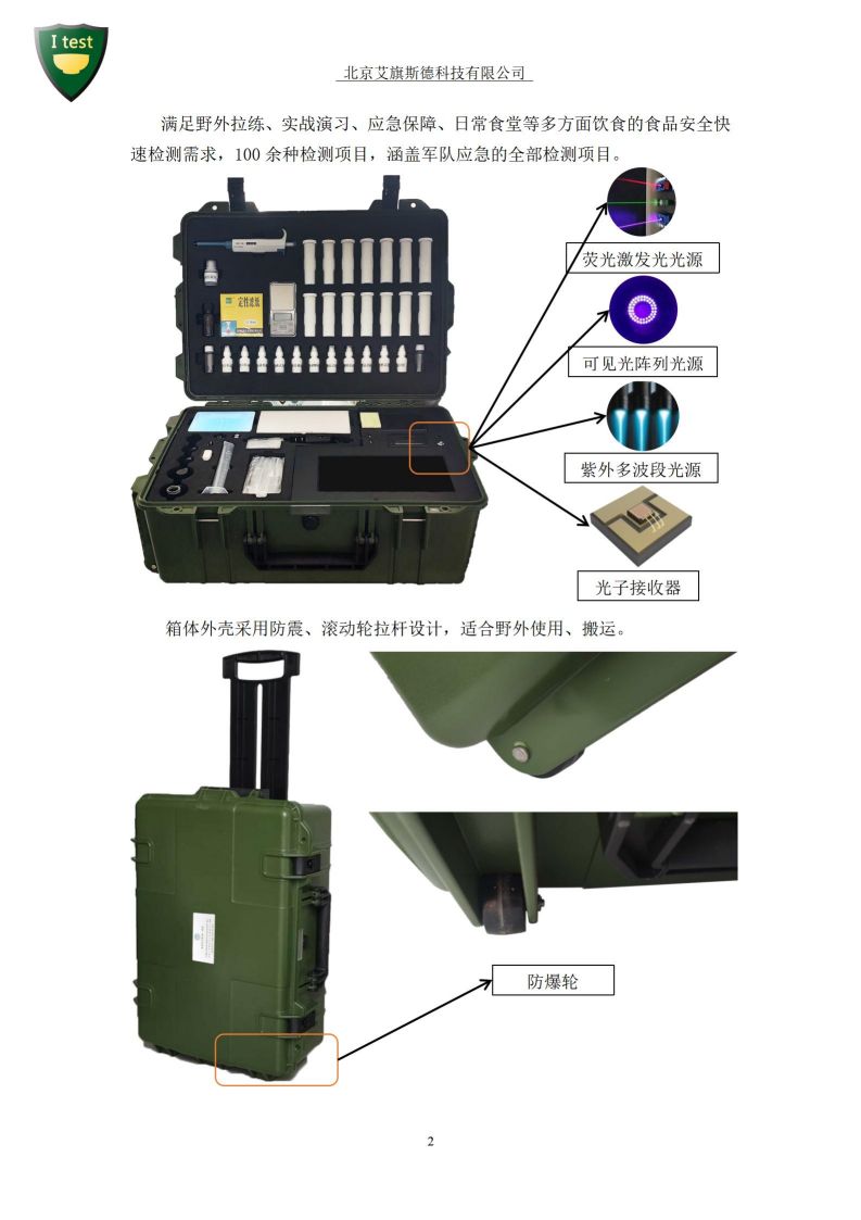 1.军队食品安全数字化智能检测箱-检测项目_03.jpg