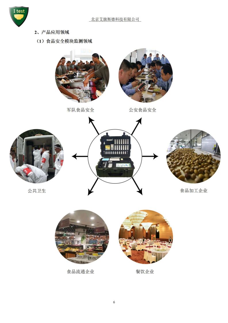 1.军队食品安全数字化智能检测箱-检测项目_07.jpg