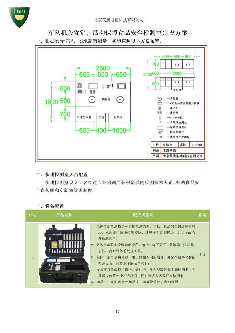 1.军队食品安全数字化智能检测箱-检测项目_13.jpg