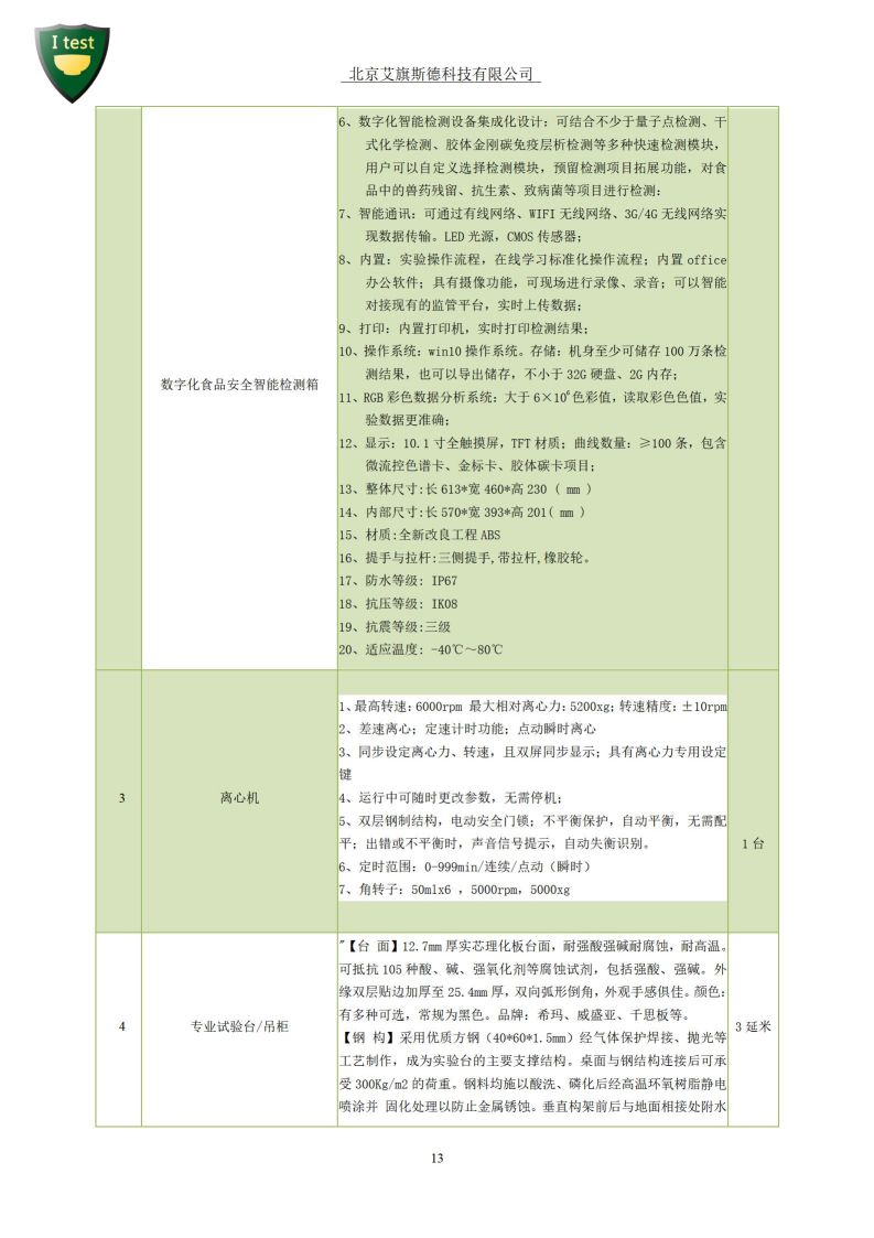 1.军队食品安全数字化智能检测箱-检测项目_14.jpg