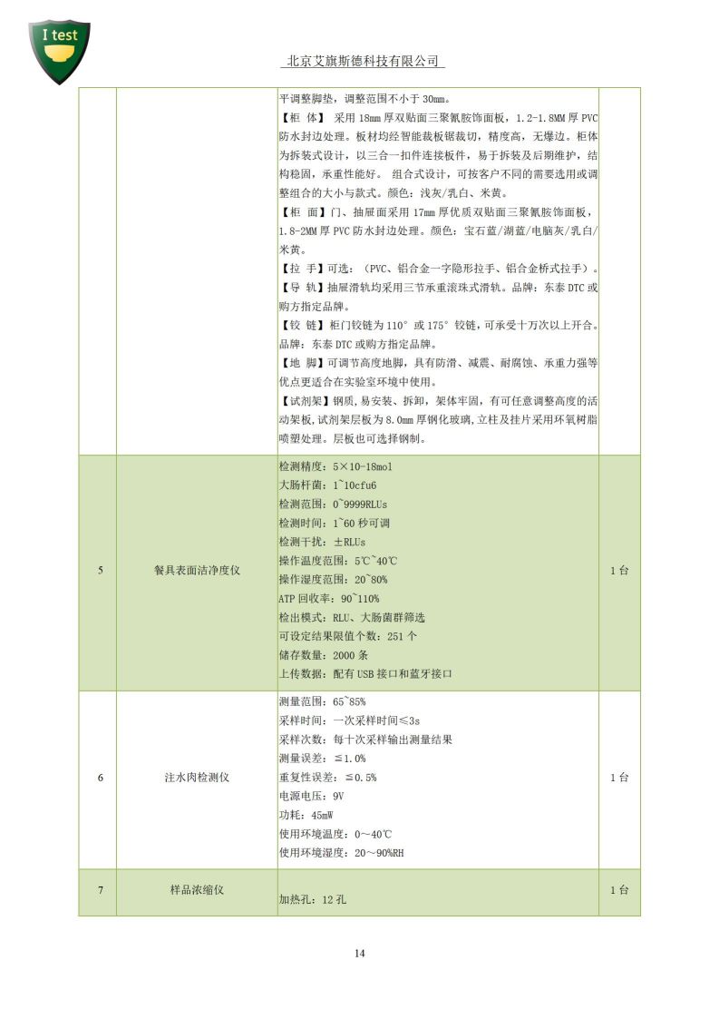 1.军队食品安全数字化智能检测箱-检测项目_15.jpg