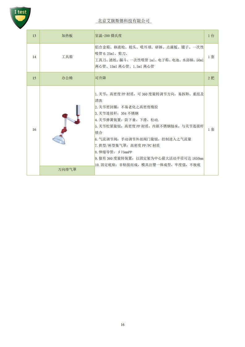 1.军队食品安全数字化智能检测箱-检测项目_17.jpg