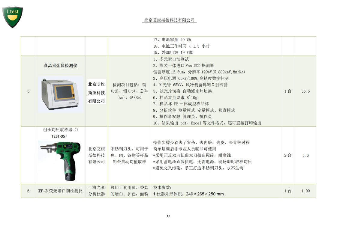 2.创建食品安全智慧城市_14.jpg