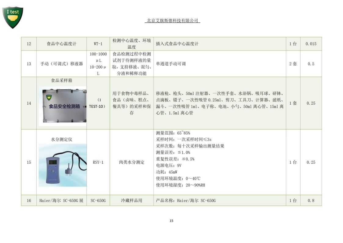 2.创建食品安全智慧城市_16.jpg