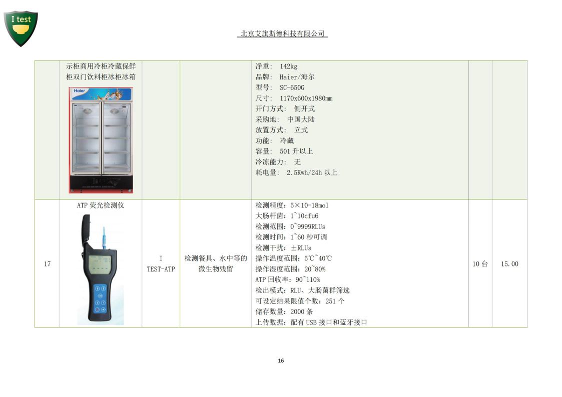 2.创建食品安全智慧城市_17.jpg