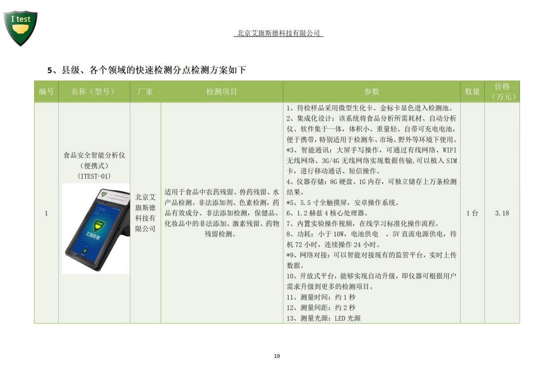 2.创建食品安全智慧城市_20.jpg