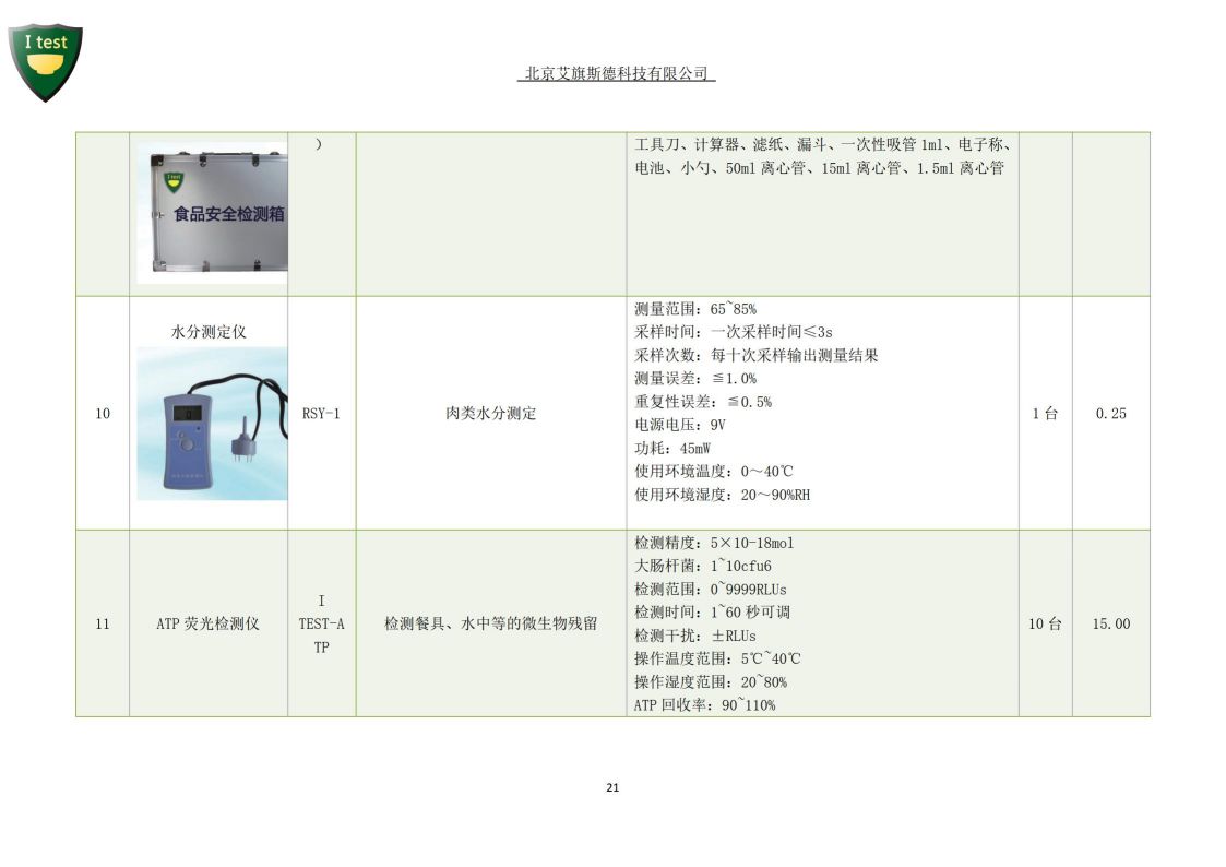 2.创建食品安全智慧城市_22.jpg