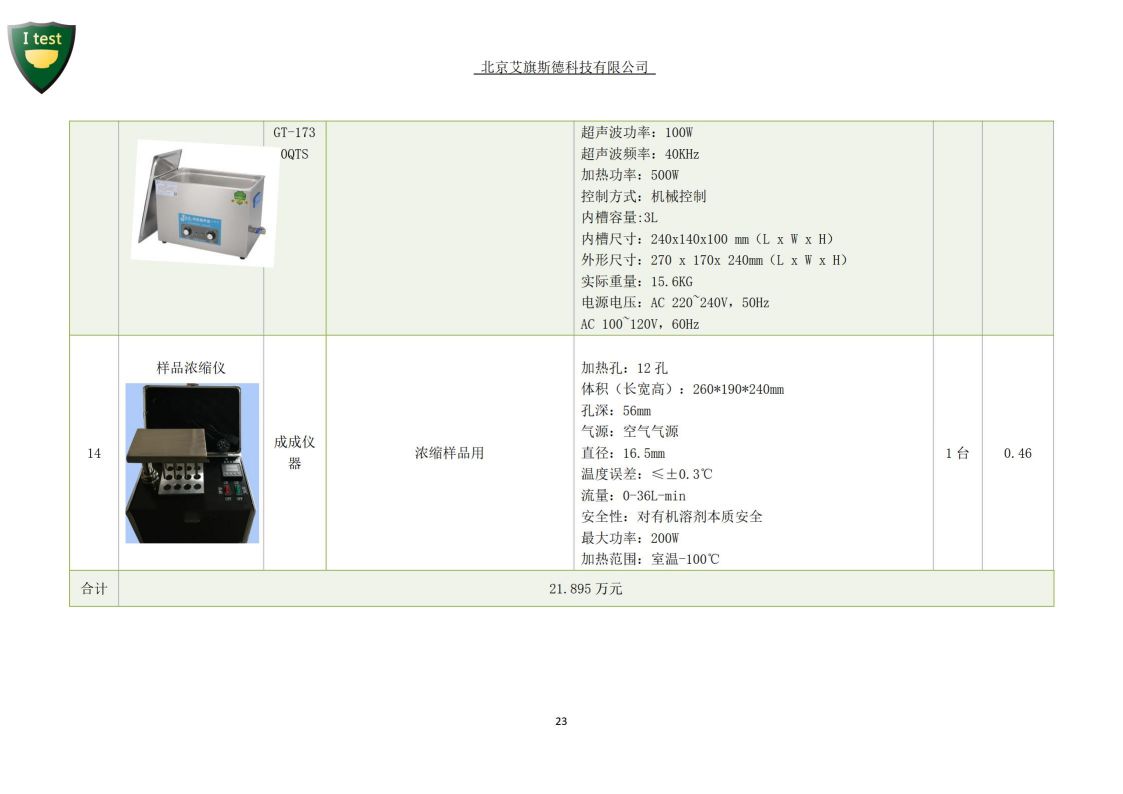 2.创建食品安全智慧城市_24.jpg