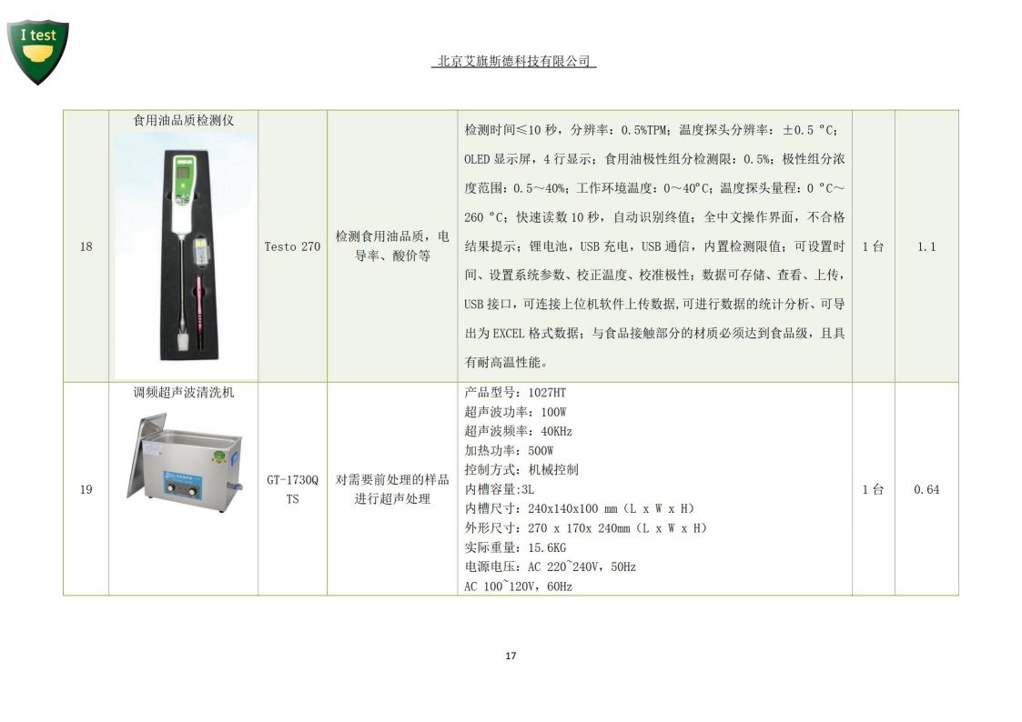 2.创建食品安全智慧城市_18.jpg