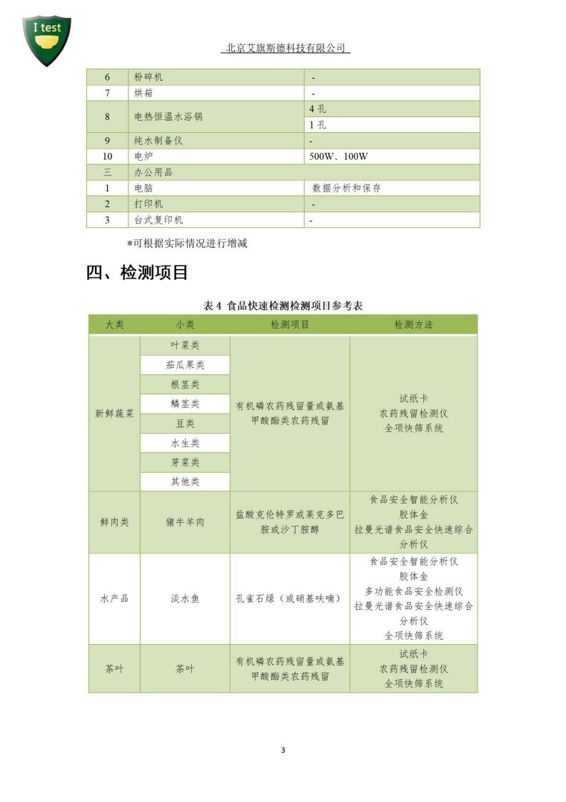10.食品快速检测实验室建设方案_04.jpg