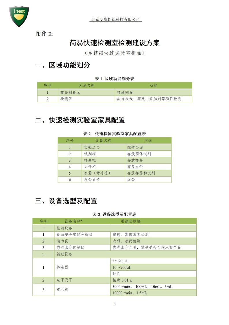 10.食品快速检测实验室建设方案_06.jpg