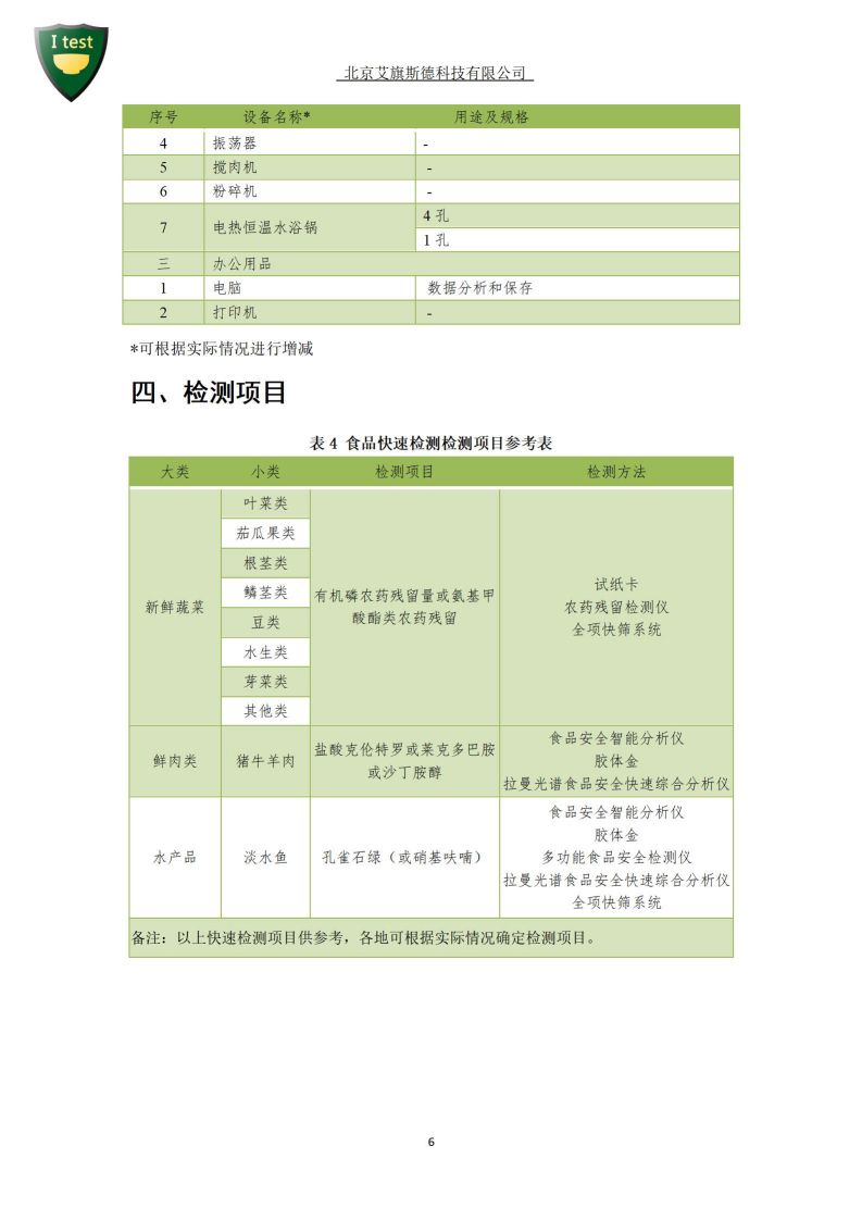 10.食品快速检测实验室建设方案_07.jpg